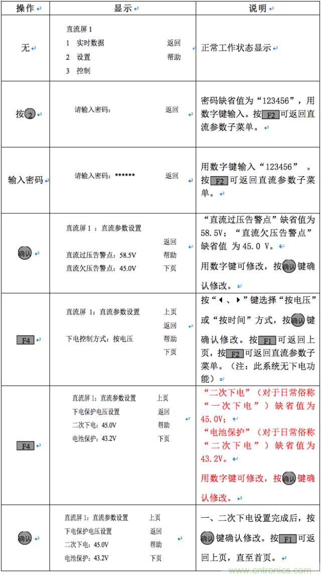 一次下电和二次下电到底有什么区别? 如何操作?