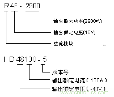 一次下电和二次下电到底有什么区别? 如何操作?