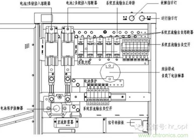 一次下电和二次下电到底有什么区别? 如何操作?