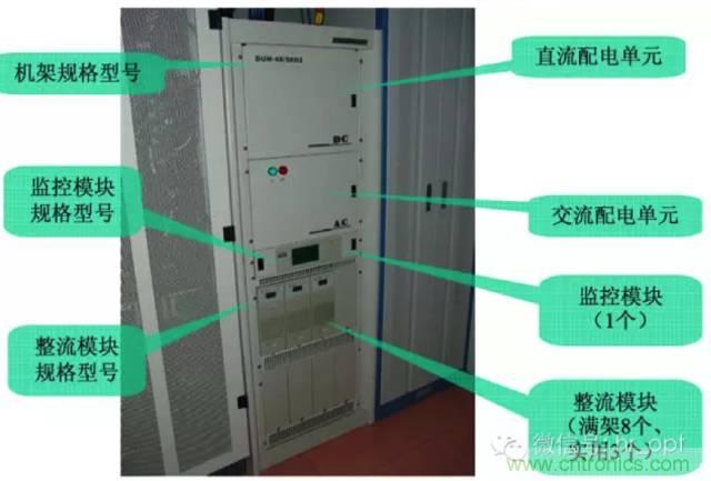 一次下电和二次下电到底有什么区别? 如何操作?