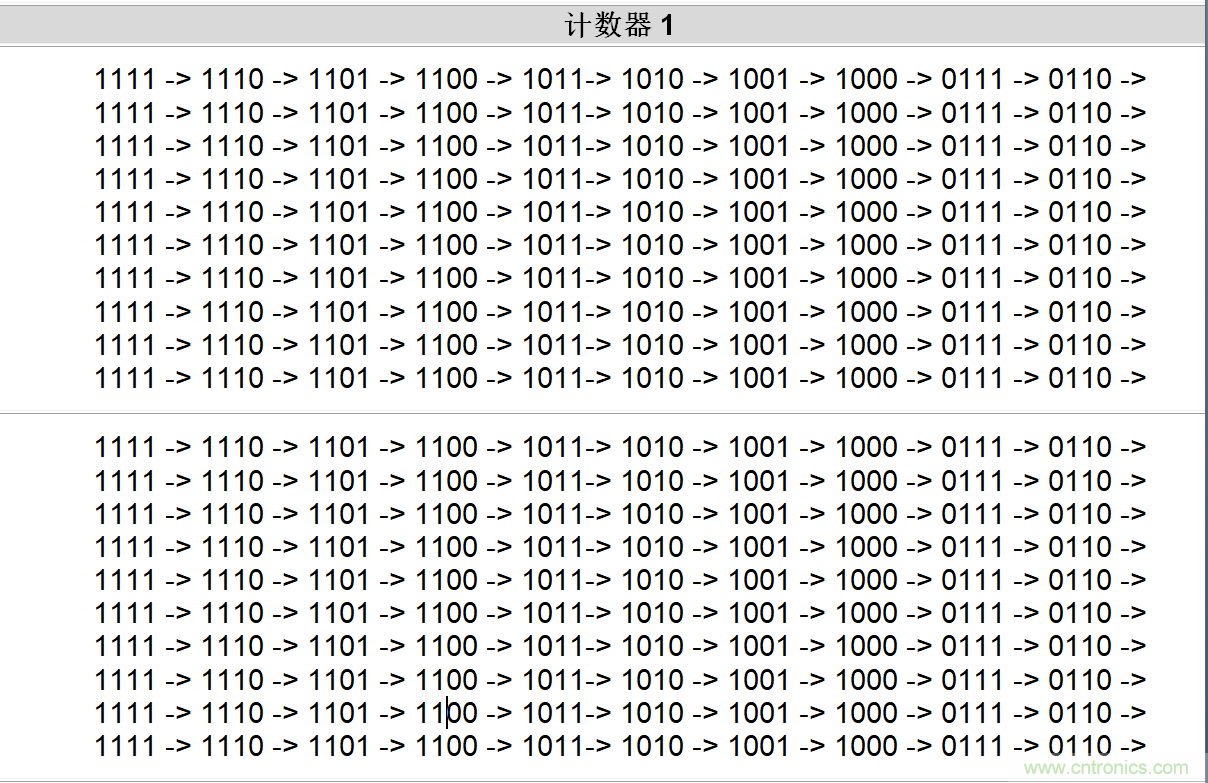 AN-1169采用GreenPAK的数字光学转速表