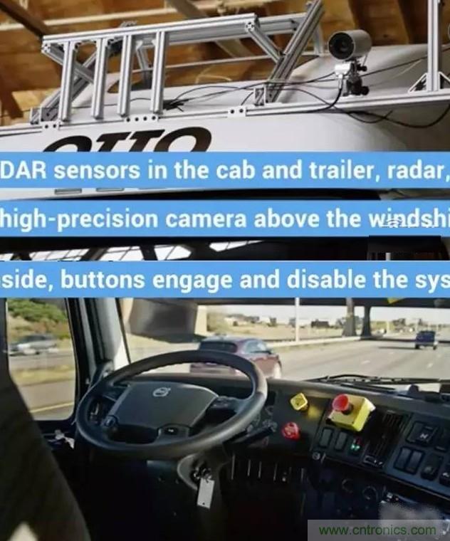 揭秘全球6大自动驾驶卡车，硬件配置及方案有哪些不同