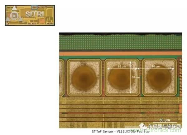 拆解两款ToF传感器：OPT8241和VL53L0X有哪些小秘密？