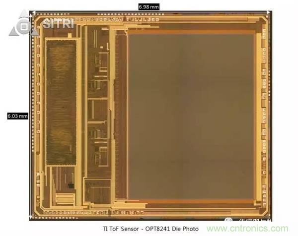 拆解两款ToF传感器：OPT8241和VL53L0X有哪些小秘密？