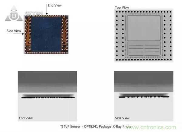 拆解两款ToF传感器：OPT8241和VL53L0X有哪些小秘密？