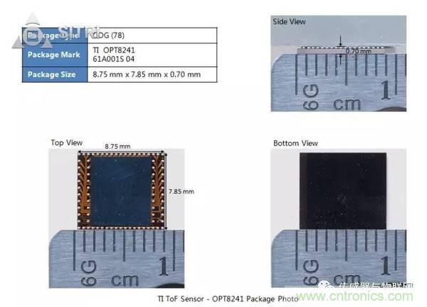 拆解两款ToF传感器：OPT8241和VL53L0X有哪些小秘密？