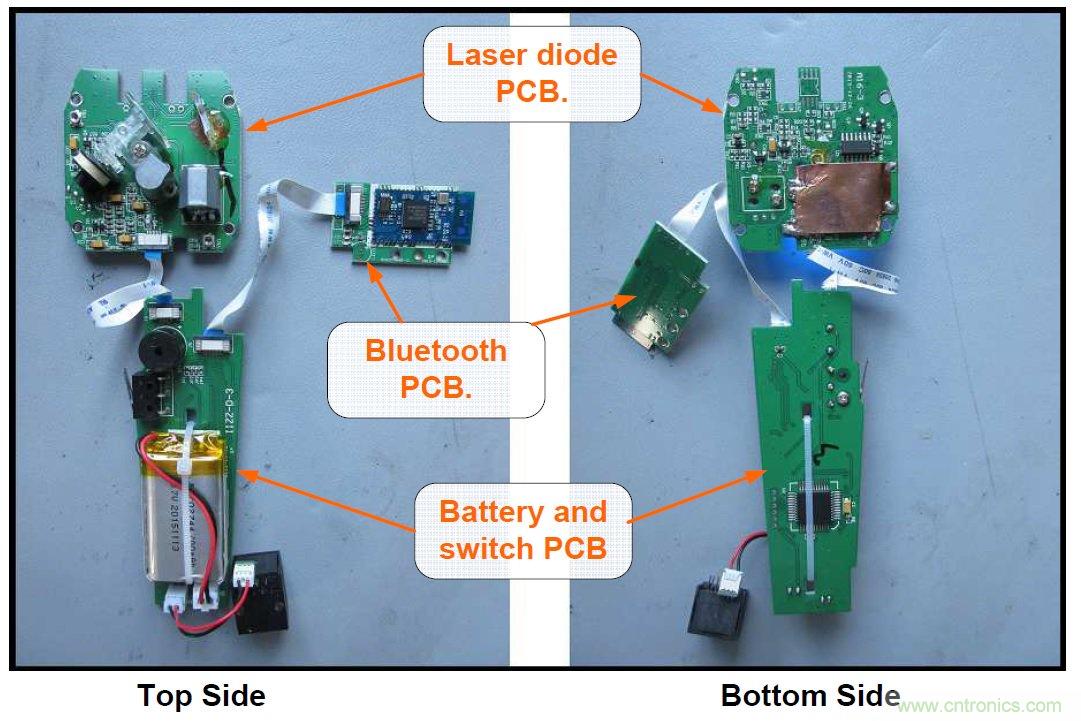 拆解45美元的蓝牙无线条码扫描枪，发现里面镜中有镜