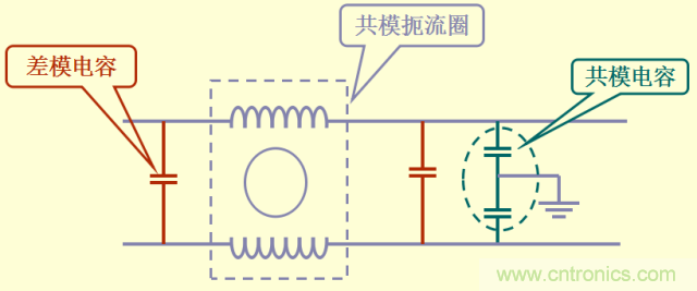 开关电源EMC知识经验超级总汇！