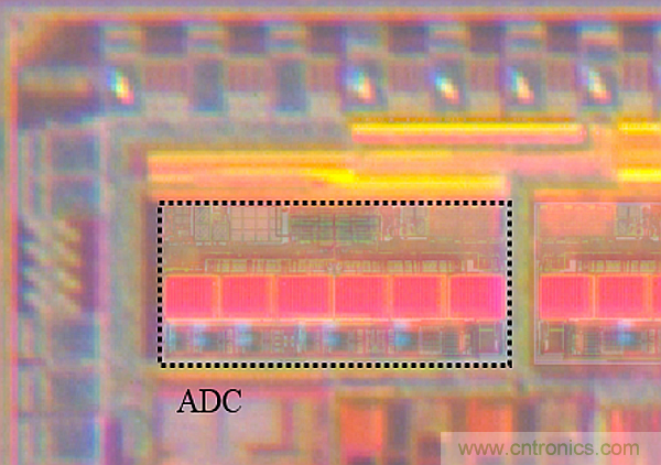 多数SAR ADC即将被淘汰,胜出的需要哪些性能?