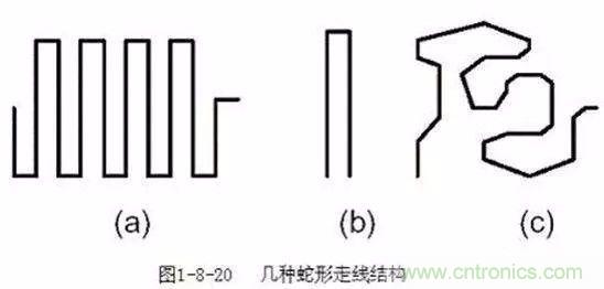PCB三种特殊走线技巧,你都get到了吗?