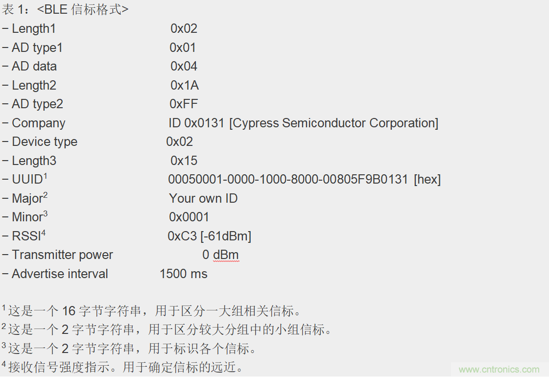 如何开发微型太阳能无线传感器节点