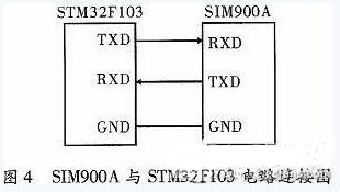 一款全自动电饭煲系统的设计与实现