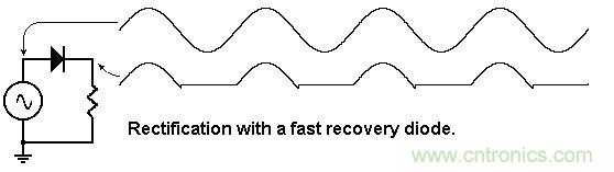你会巧妙利用二极管中的“存储电荷”吗？