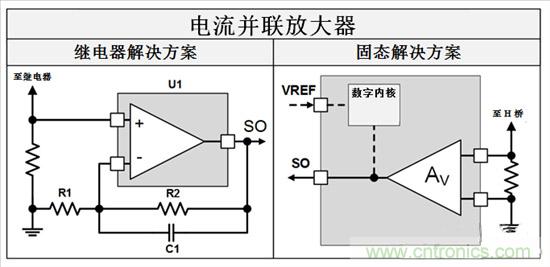  三分钟看懂继电器驱动汽车电机优势