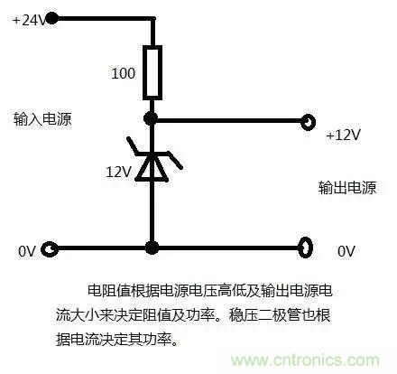 二极管的分类与选型