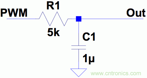 PWM + R2R DAC，这个组合用好了性能惊人！