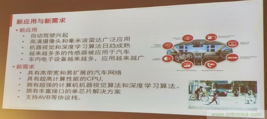 汽车以太网有望替代CAN,成为车内唯一总线