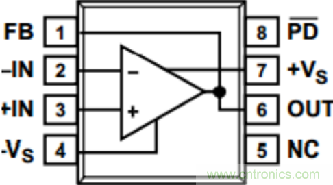 精密光电二极管传感器电路优化设计