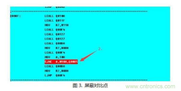 对MCU破解技术做个简单分析