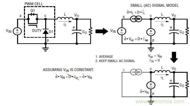 开关模式电源的建模和环路补偿设计