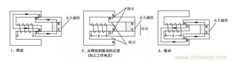 继电器原理特性与继电驱动电路设计技巧