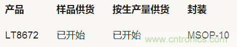 新款控制器，轻松满足汽车冷车发动和停-启的严格电源要求