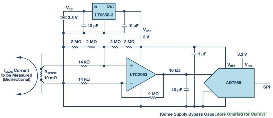 从信号链到电源管理，给你一个完整的无线电流检测电路