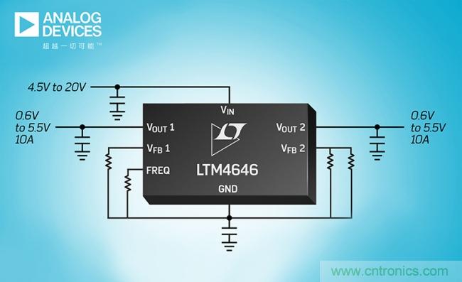 ADI 宣布推出 Power by Linear™ 的LTM4646