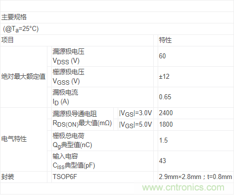 东芝电子元件及存储装置株式会社面向继电器驱动器推出小型双MOSFET