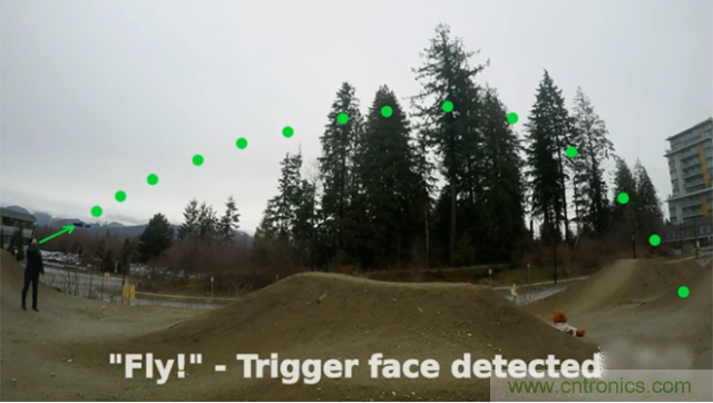 最新控制系统，用脸就能控制无人机？