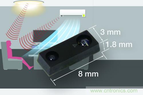 Vishay的最新款接近和环境光传感器将探测距离提高到1.5米