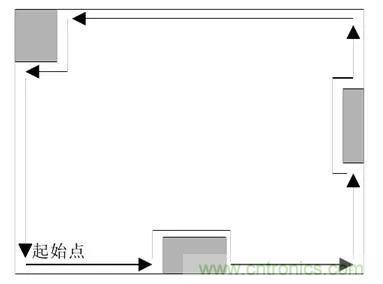 扫地机器人的人工智能与传感器