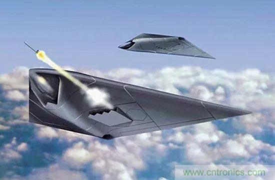 漫谈现代无人机及其飞控关键技术(军用类)