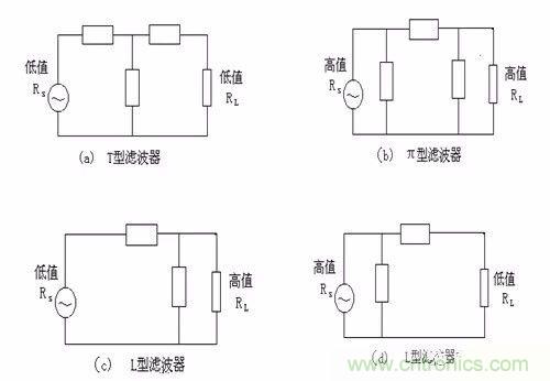 开关电源EMC过不了?PCB画板工程师责任大了!