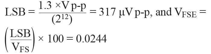 终结高速转换器带宽术语