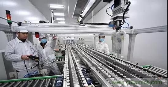锂电池行业用工业机器人市场需求分析