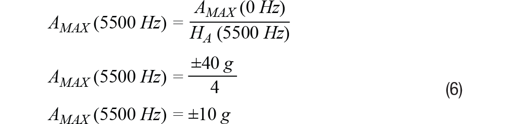 MEMS振动监控：从加速度到速度