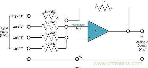 运放电路超高精度电阻使用：匹配和稳定的重要性
