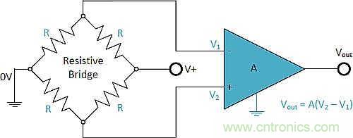 运放电路超高精度电阻使用：匹配和稳定的重要性
