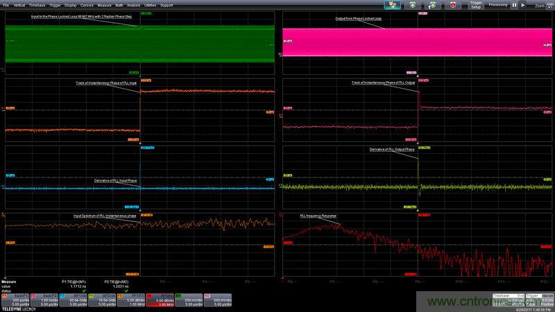 趋势和跟踪：介绍两个实用的示波器诊断工具