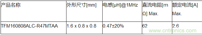 TDK推出实现低损耗及大电流的电源电路用薄膜电感器