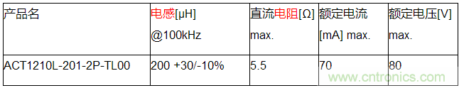 EMC对策元件:车载以太网用共模滤波器ACT1210L系列