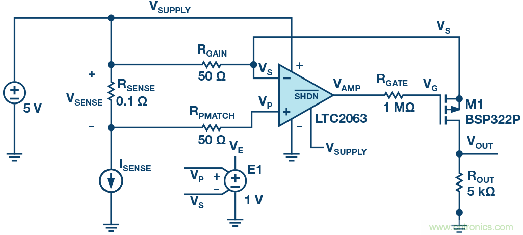 为什么要在 MOSFET 栅极前面放一个 100 Ω 电阻?