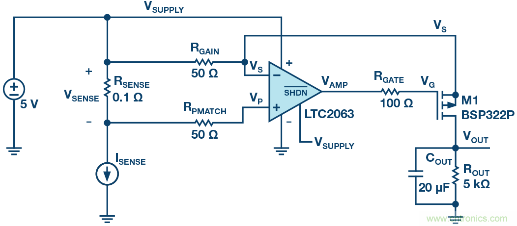 为什么要在 MOSFET 栅极前面放一个 100 Ω 电阻?