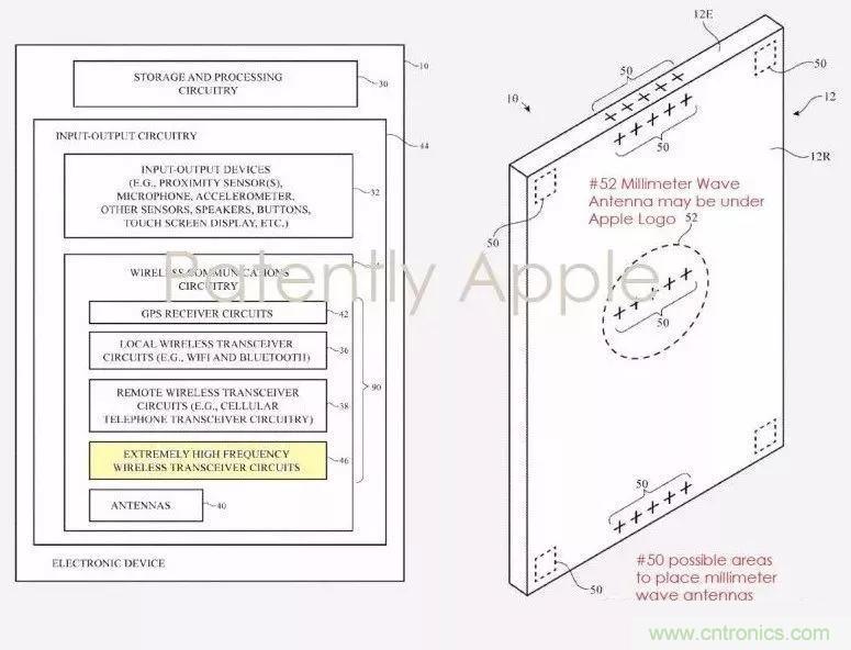 技术解析：苹果5G毫米波八木天线专利