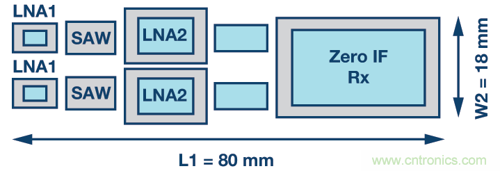 http://www.cntronics.com/