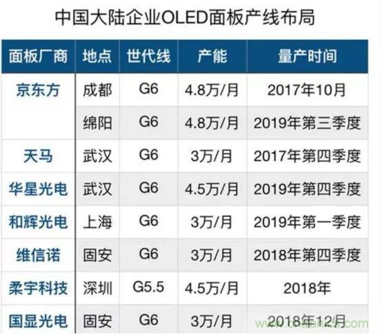 若美国全面禁售芯片,中国武器装备会不会瘫痪?看完此文你就懂了