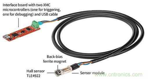 英飞凌磁传感器评估套件助力降低应用设计成本
