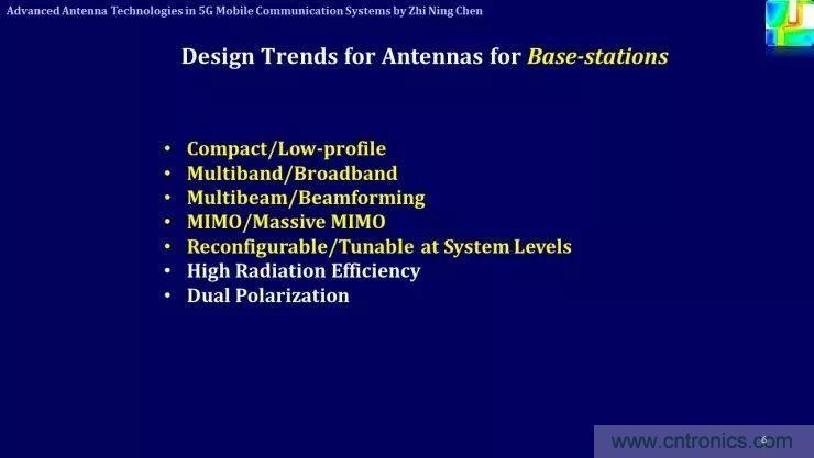 解析未来天线技术与5G移动通信