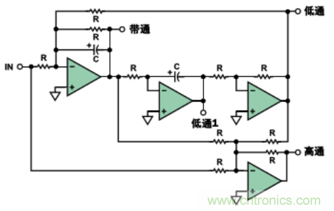 有源滤波器中的相位关系